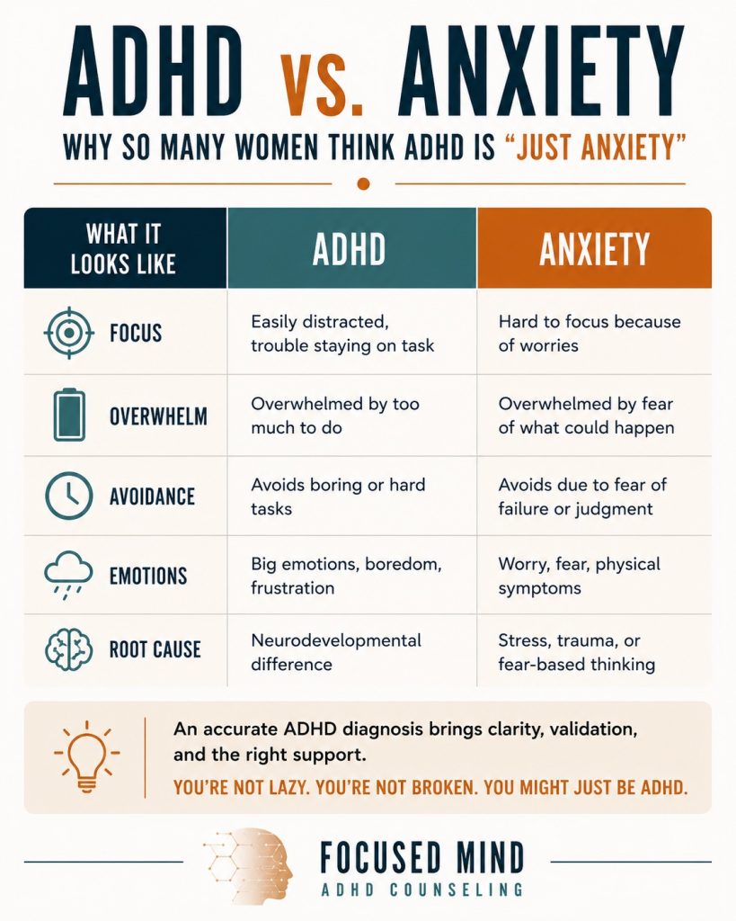 Adhd Running Cleveland, OH, ADHD Testing For Women Running On Empty